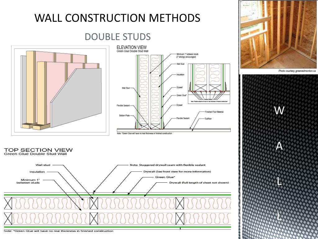 PPT THE WALL IN ARCHITECTURE PowerPoint Presentation, free download