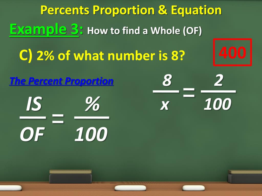 PPT Percent Proportion & Equation PowerPoint Presentation, free