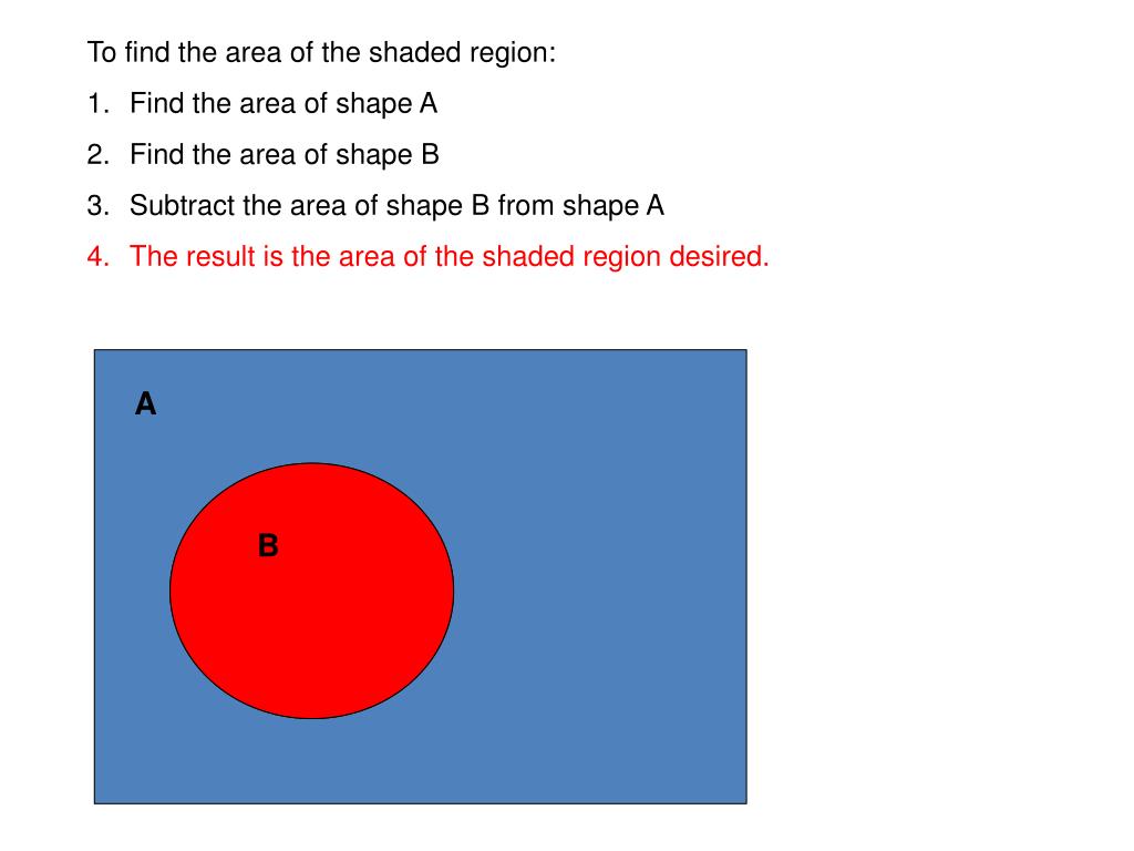 PPT Animation teaching the steps for finding the area of the shaded region. PowerPoint