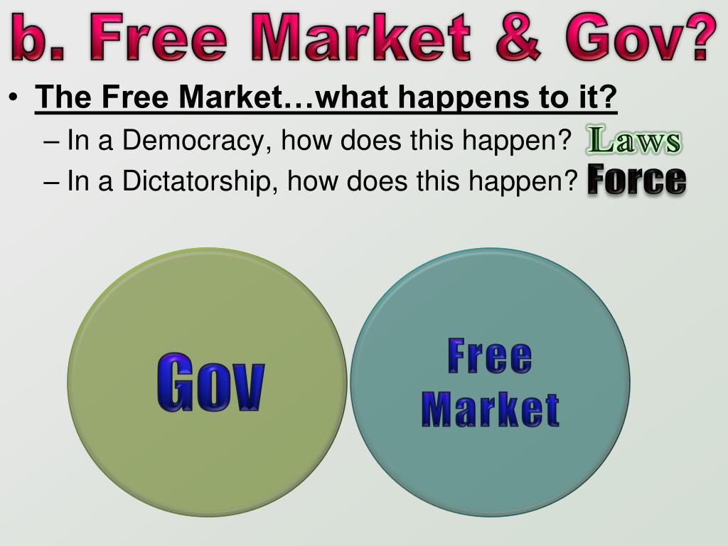 PPT Examine the economic systems of Capitalism