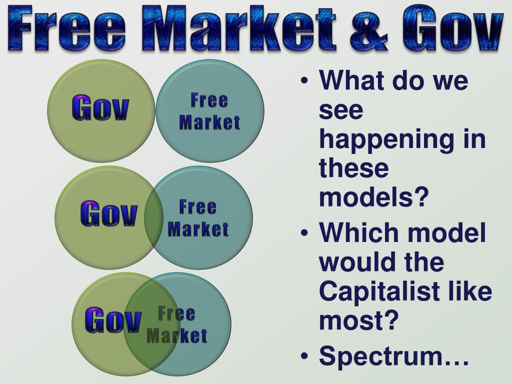 PPT Examine the economic systems of Capitalism, Socialism and