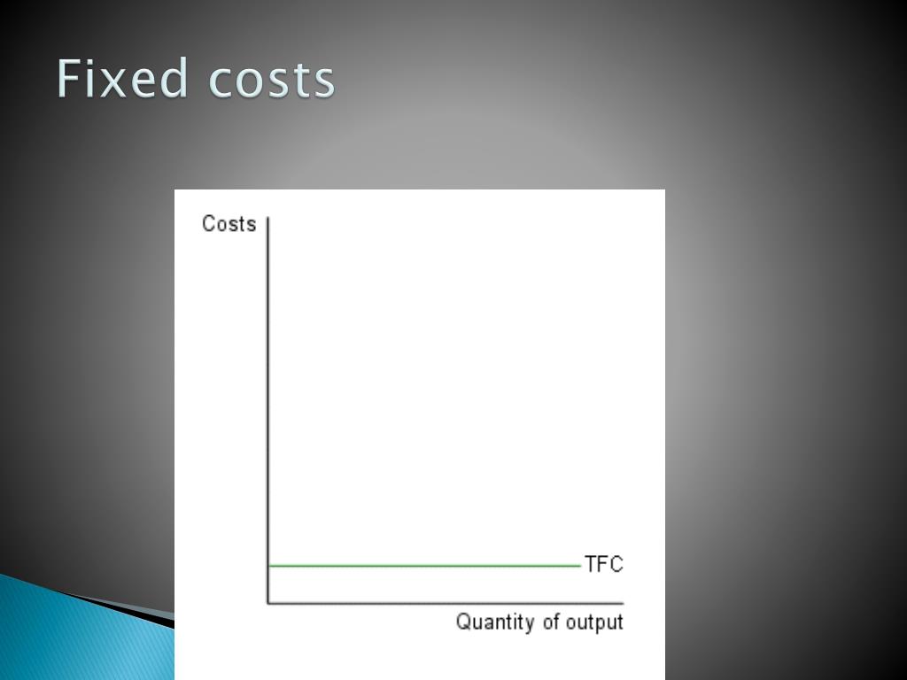 PPT Costs and production PowerPoint Presentation, free download ID