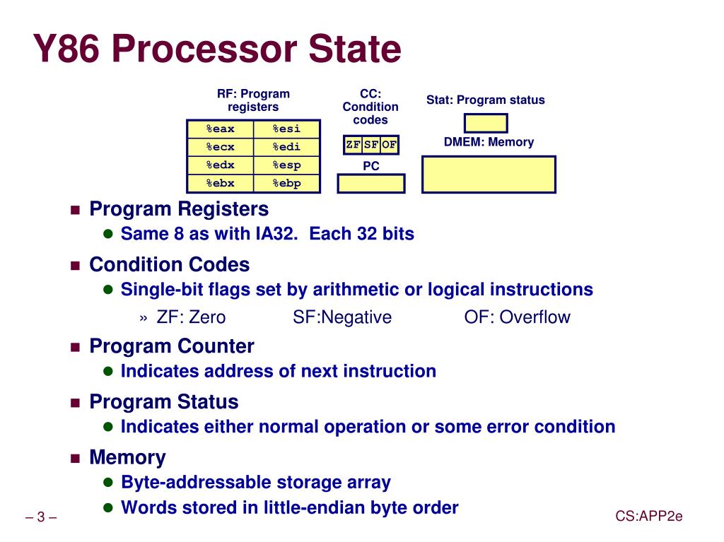 PPT CSAPP2e PowerPoint Presentation, free download ID2594975