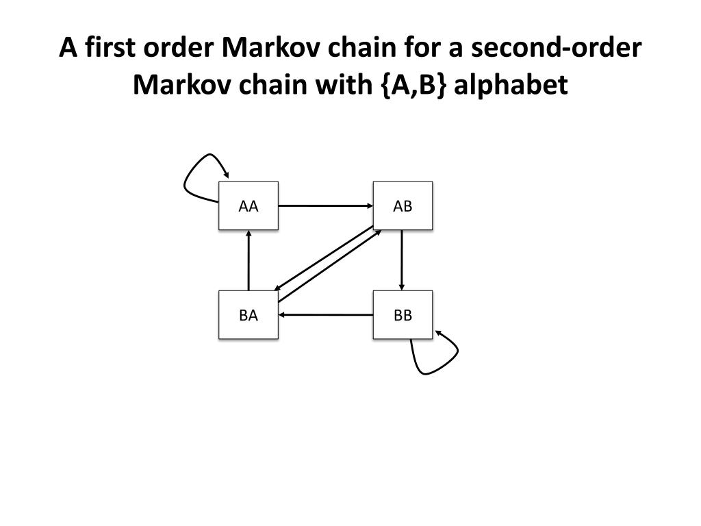 PPT Markov models and applications PowerPoint Presentation, free