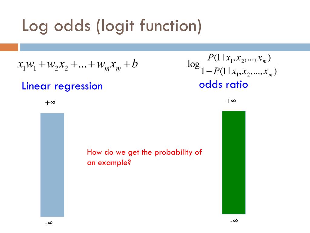 PPT Logistic regression PowerPoint Presentation, free download ID