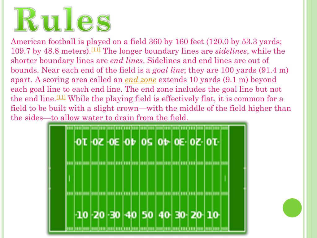 PPT American Football PowerPoint Presentation, free download ID2596214