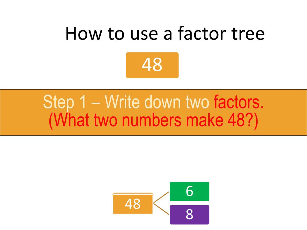 PPT Factors, Primes & Composite Numbers PowerPoint Presentation, free