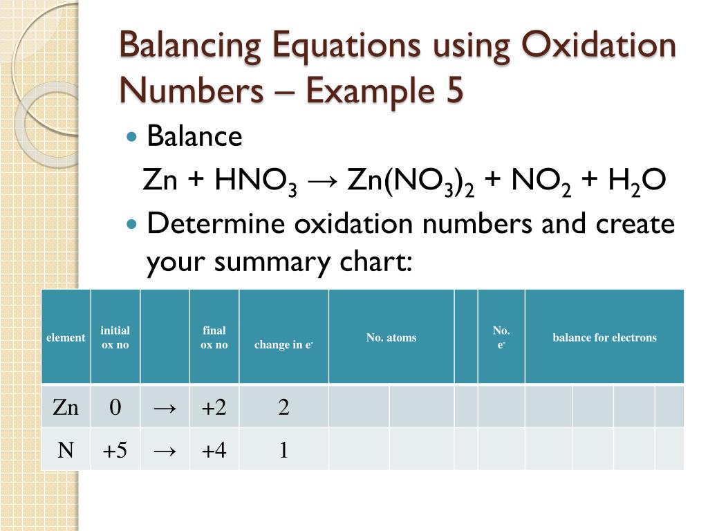 PPT 7.3 Balancing Redox Reactions Using Oxidation Numbers