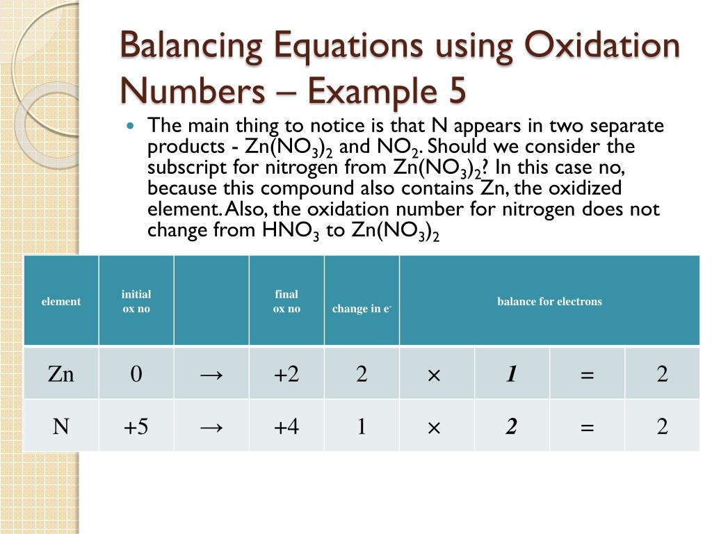 PPT 7.3 Balancing Redox Reactions Using Oxidation Numbers