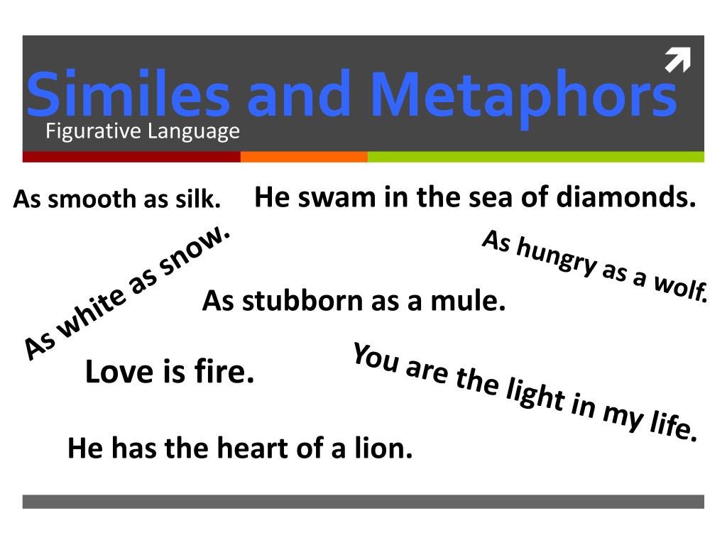 PPT Figurative Language PowerPoint Presentation, free download ID PPT Figurative Language PowerPoint Presentation, free download ID