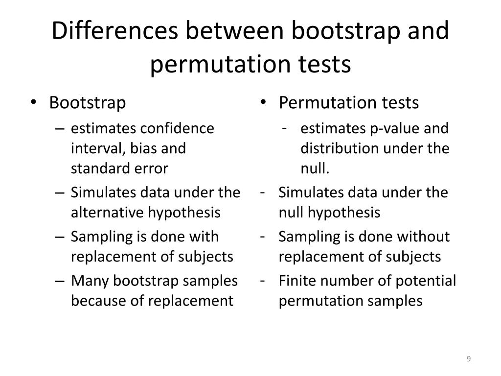 PPT Review bootstrap and permutation PowerPoint Presentation, free