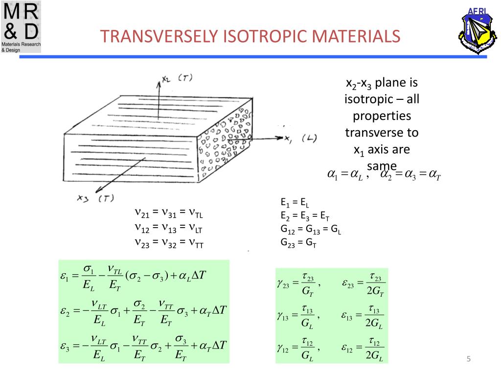 PPT Background on Composite Property Estimation and Measurement