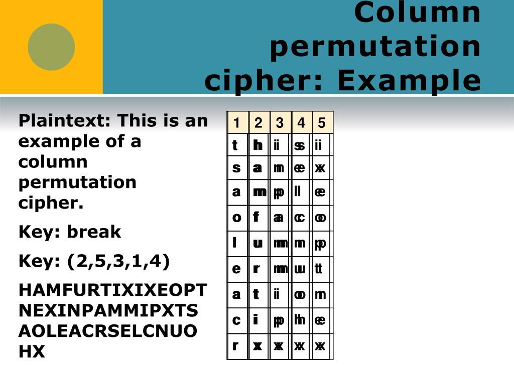 PPT Classical Transposition Ciphers PowerPoint Presentation, free