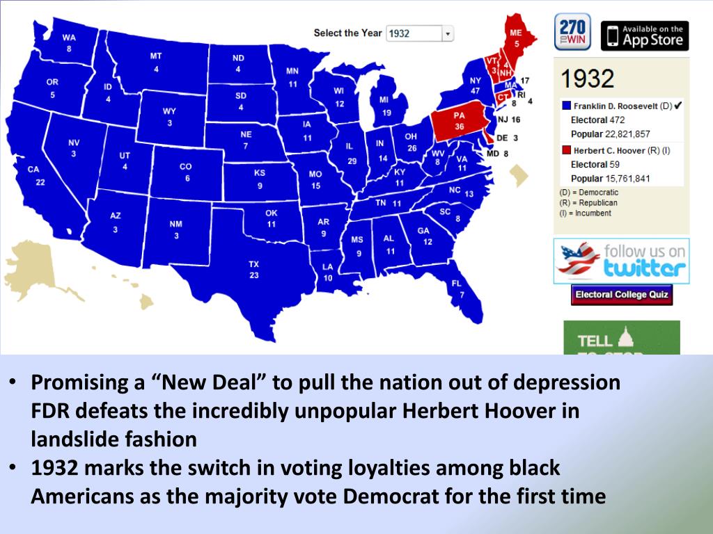 PPT APUSH Exam Review Significant Presidential Elections PowerPoint