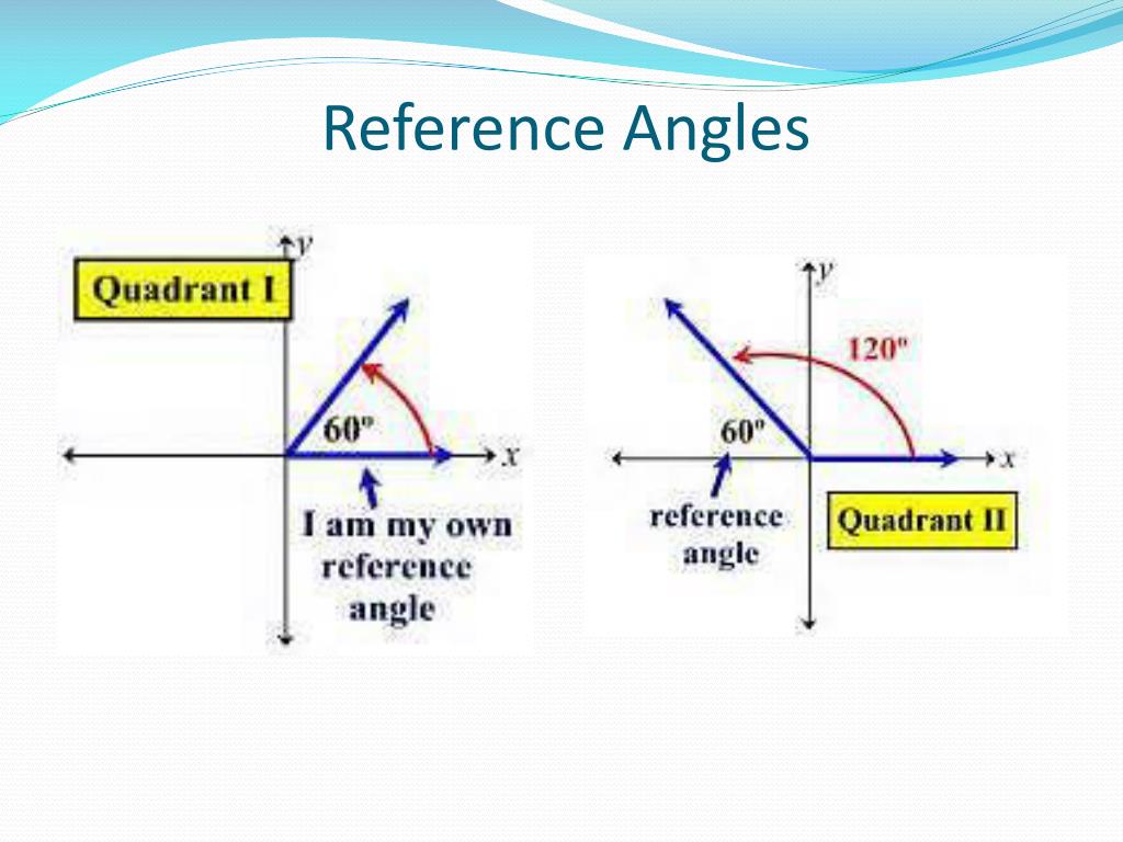 PPT Trigonometric Functions PowerPoint Presentation, free download ID2599321