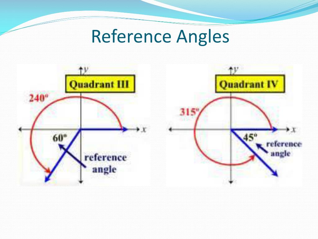 PPT Trigonometric Functions PowerPoint Presentation, free download ID2599321