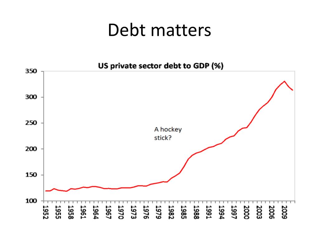 PPT “Economic progress in a capitalist society means turmoil