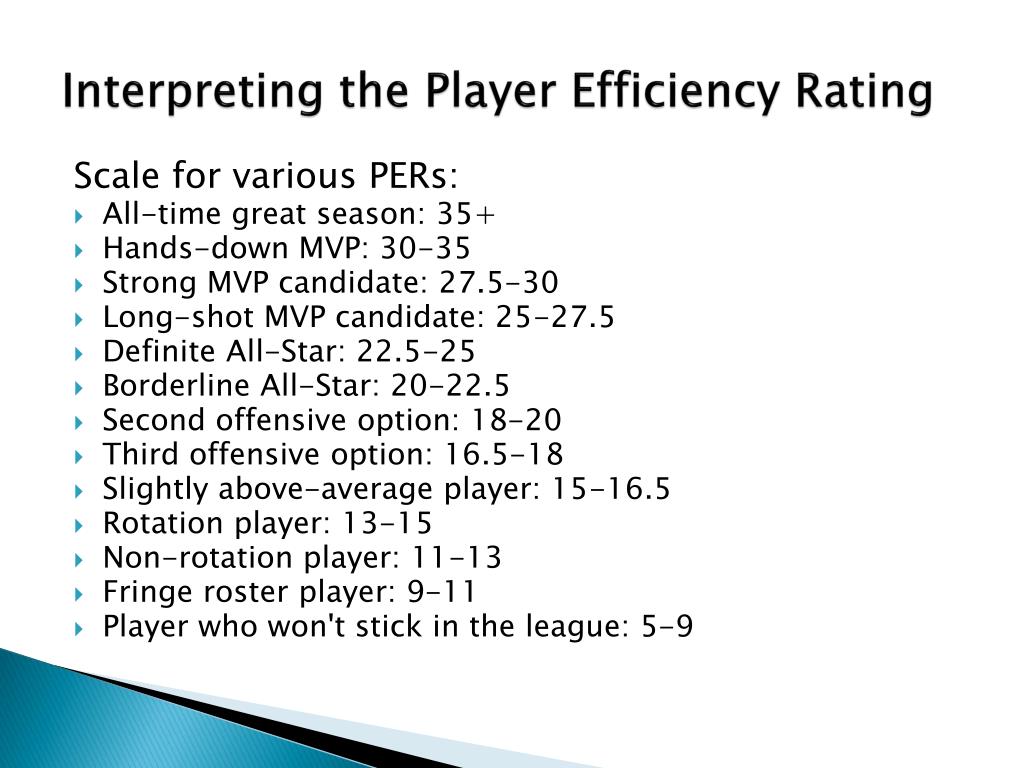 PPT NBA Statistics Measuring a Player’s Efficiency PowerPoint
