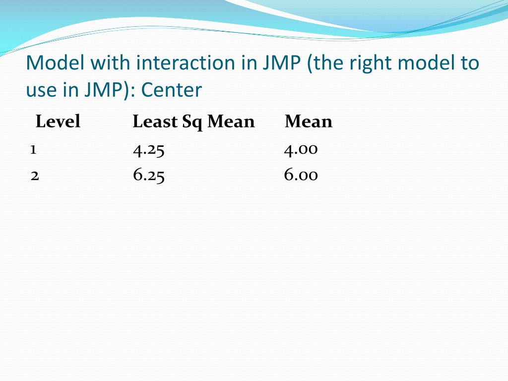 PPT LS Means PowerPoint Presentation, free download ID2601482
