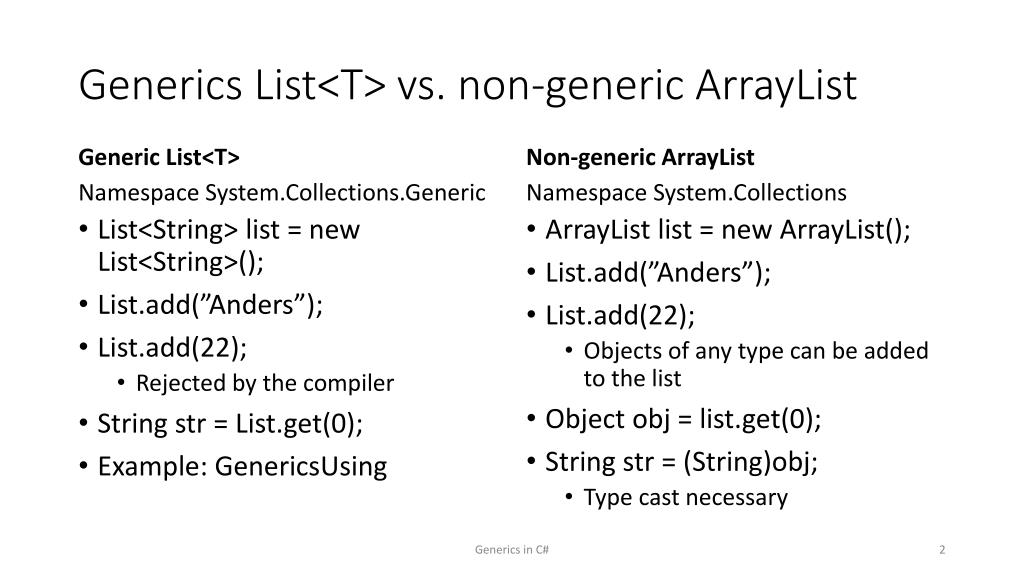 PPT Generics in C PowerPoint Presentation, free download ID2602116