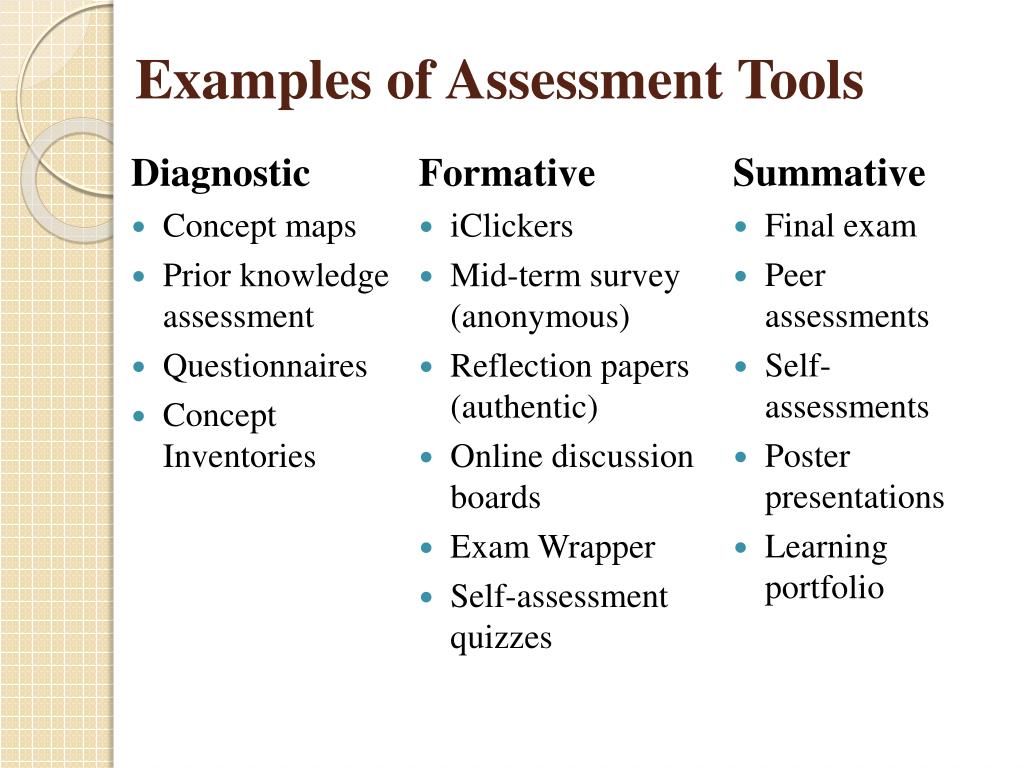 PPT Assessment for Learning PowerPoint Presentation, free download