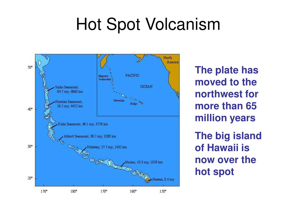 PPT Hot Spot Volcanism PowerPoint Presentation, free download ID