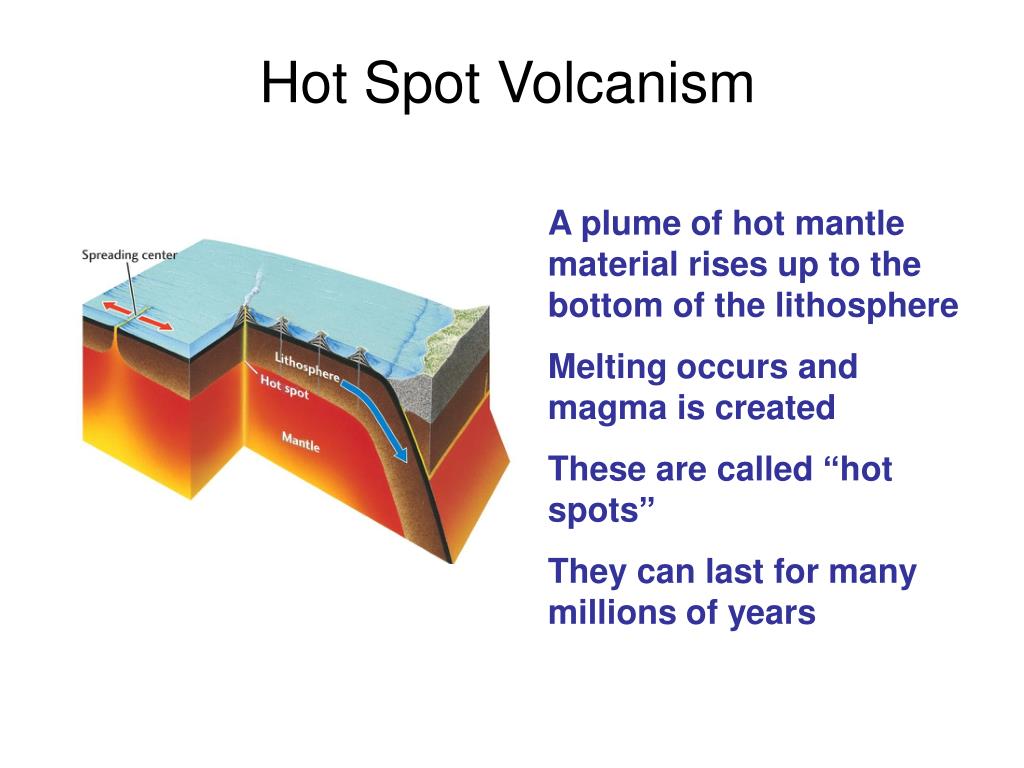 PPT Hot Spot Volcanism PowerPoint Presentation, free download ID