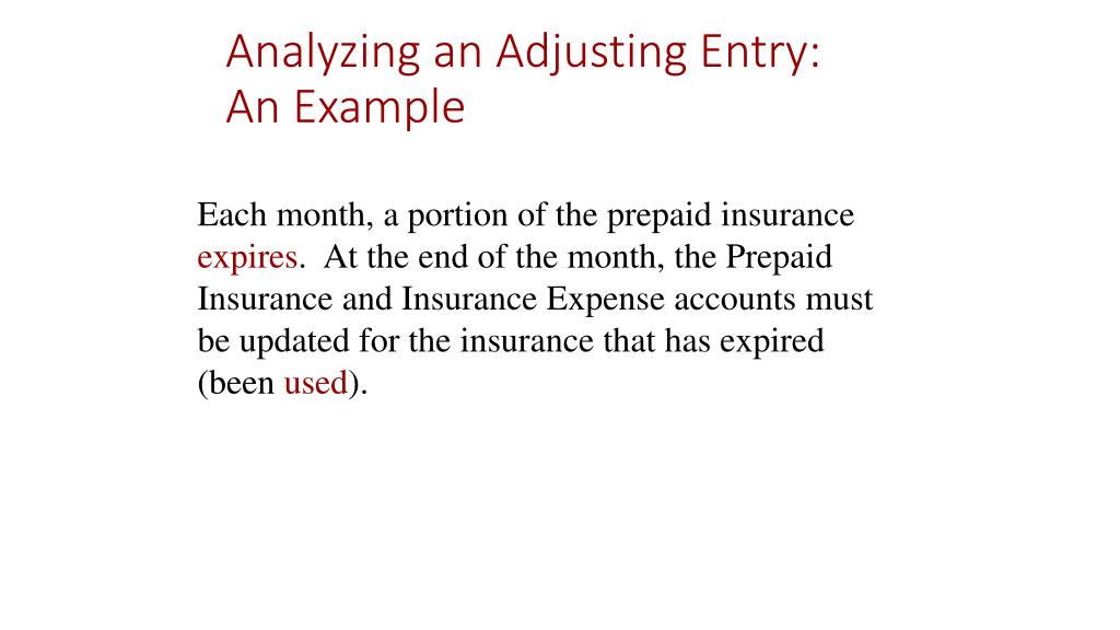 Insurance Expired Journal Entry Insurance