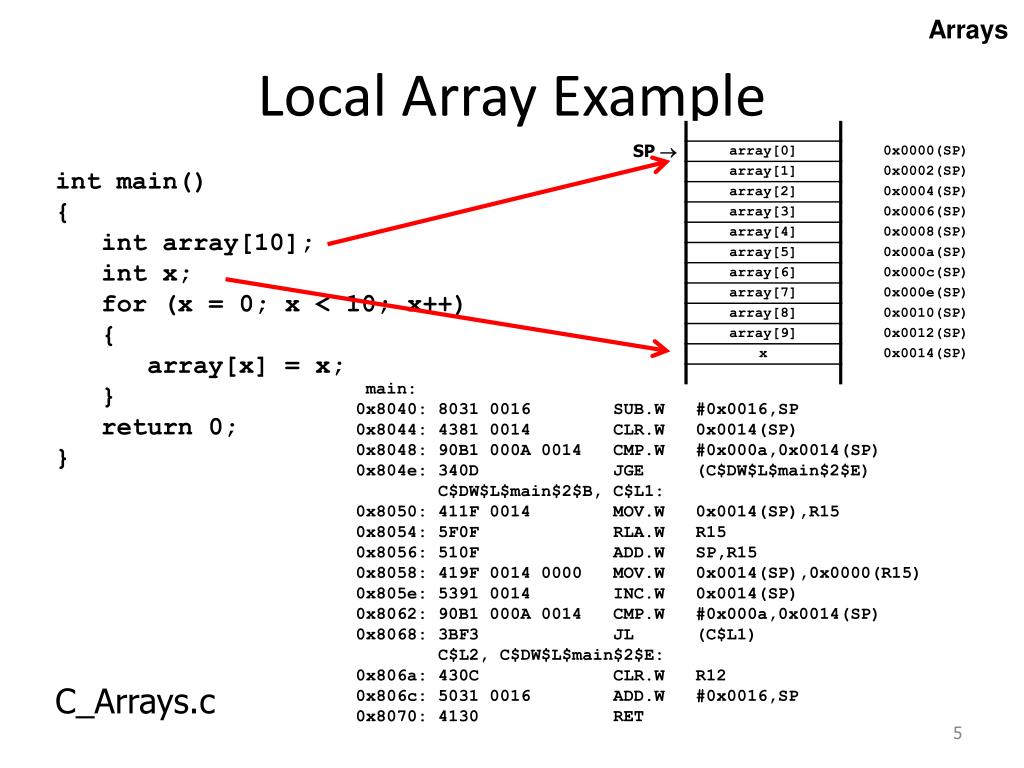 PPT Arrays and Pointers PowerPoint Presentation, free download ID