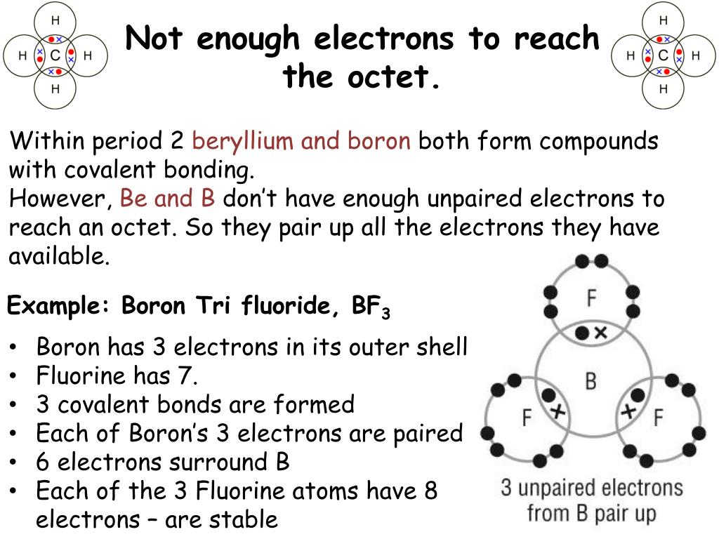 PPT Learning Objectives Use dot and cross diagrams to represent
