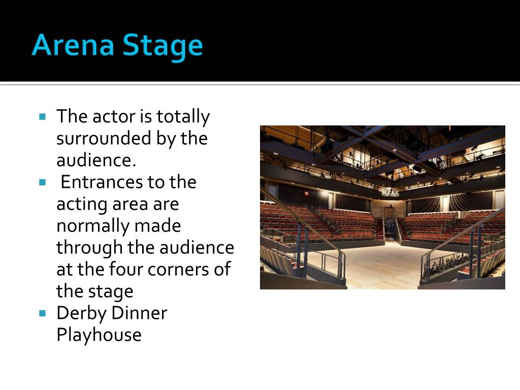 PPT The Structures and Purpose of Drama/Theatre PowerPoint