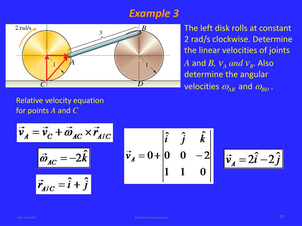 PPT Useful Equations in Planar RigidBody Dynamics PowerPoint