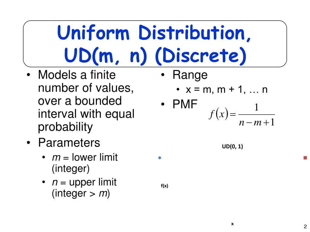 Uniform Probability Distribution Upper And Lower Limits Research Topics