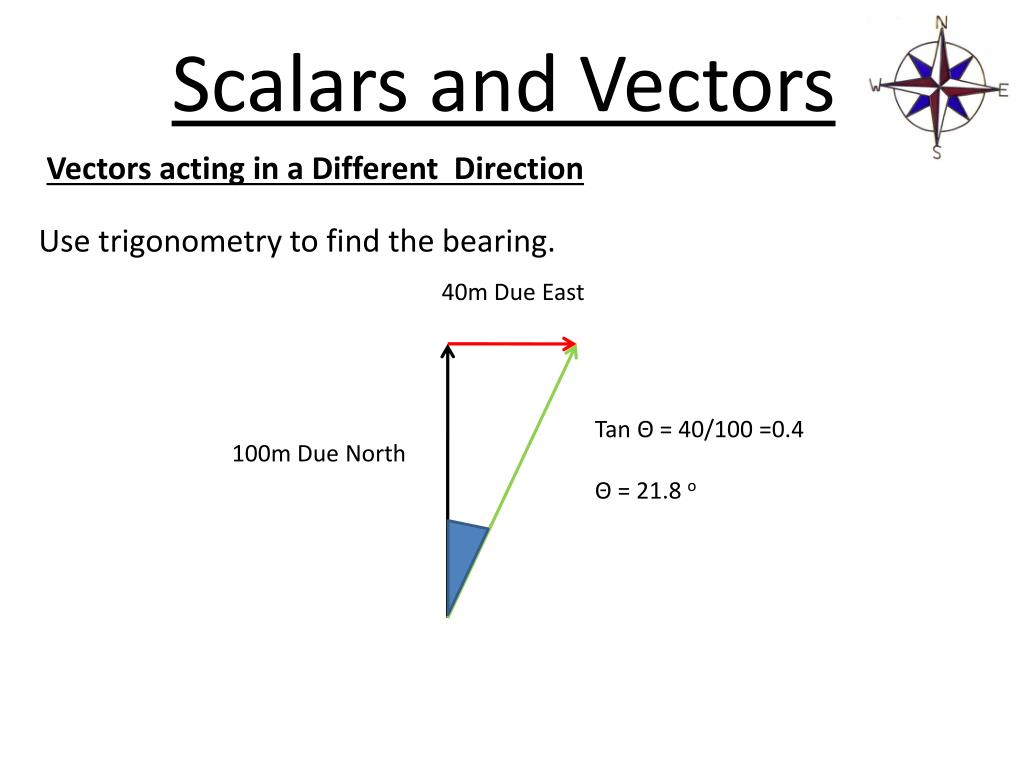 PPT Scalars and Vectors PowerPoint Presentation, free download ID