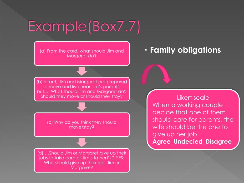 PPT question p158159 PowerPoint Presentation, free download