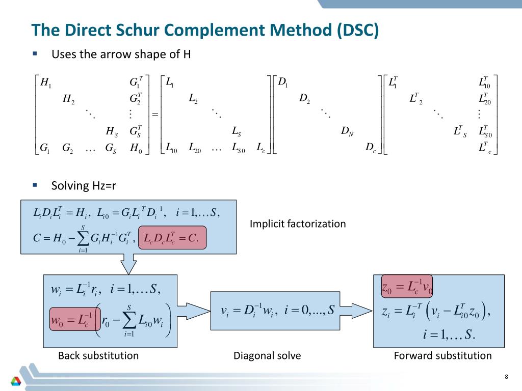 PPT Scalable MultiStage Stochastic Programming PowerPoint
