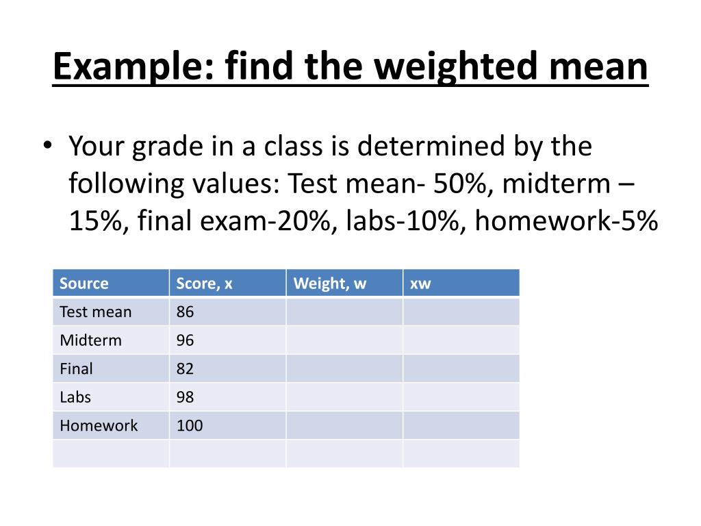 PPT 23BWeighted Mean PowerPoint Presentation, free download ID2619371