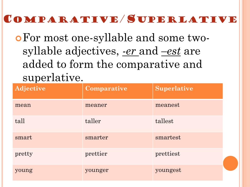 PPT Comparative/Superlative Adjectives PowerPoint Presentation, free