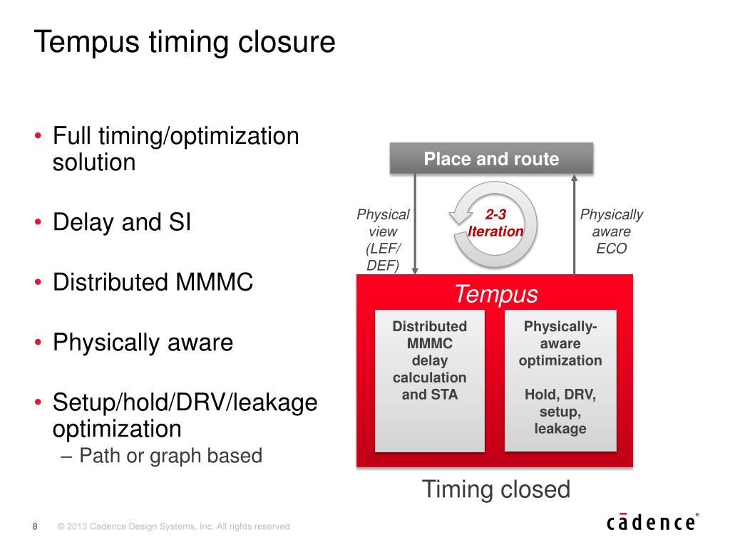 PPT Cadence Tempus™ Timing Signoff Solution PowerPoint Presentation