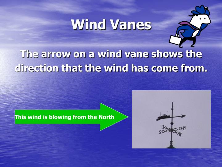 PPT The Weather PowerPoint Presentation ID2626721