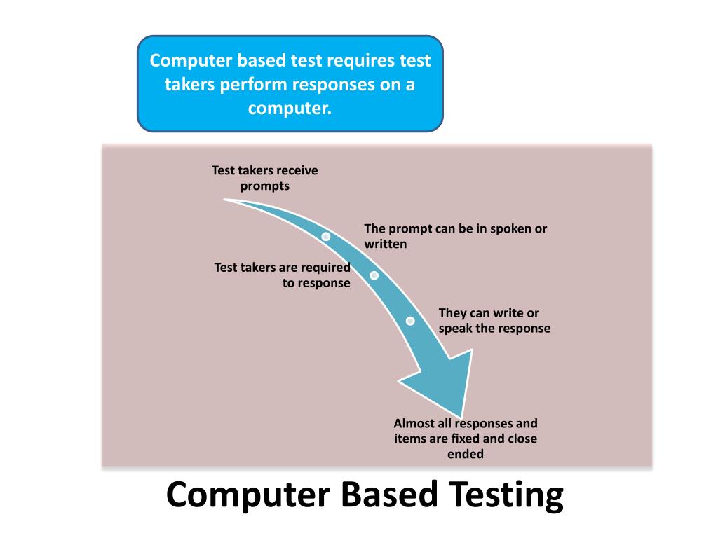 PPT Current Issues in Classroom Testing PowerPoint Presentation, free