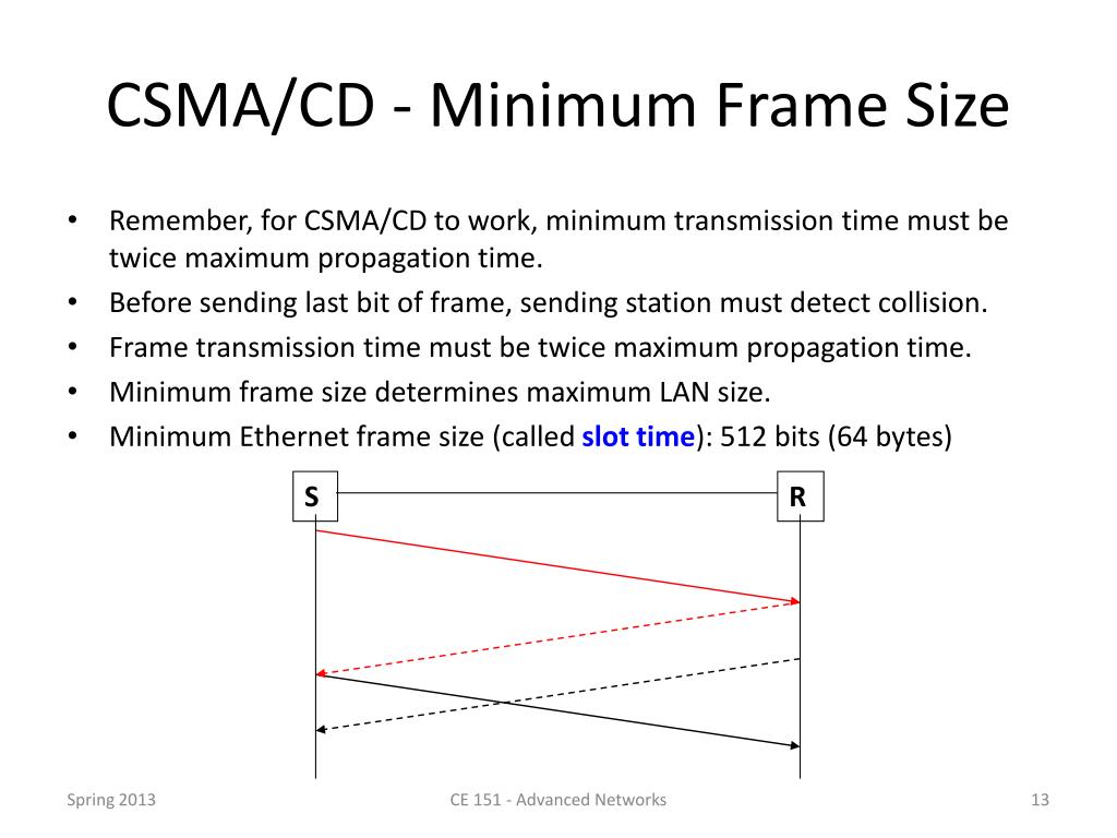 PPT Link Layer PowerPoint Presentation, free download ID2630235