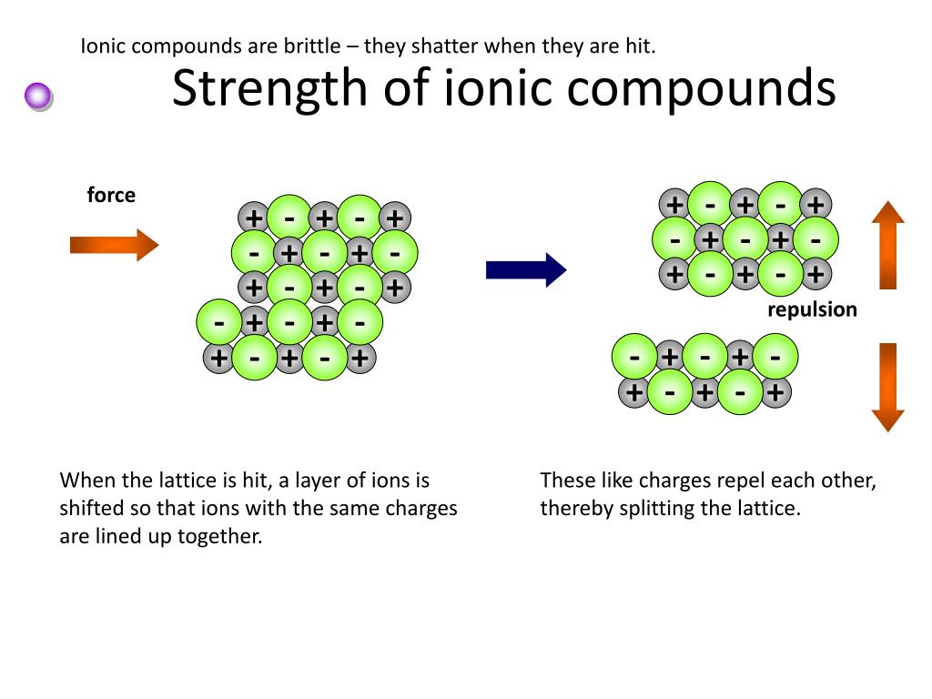 PPT Properties of Substances PowerPoint Presentation