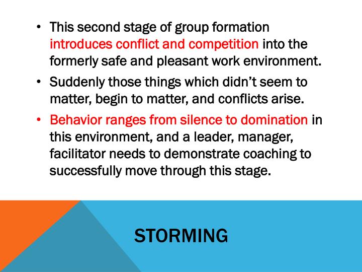 PPT Tuckman’s 5 Stages of Group Development PowerPoint Presentation ID2632368