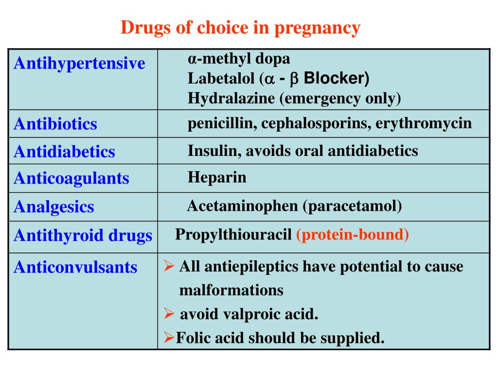 PPT Teratogens and drugs of abuse in pregnancy PowerPoint