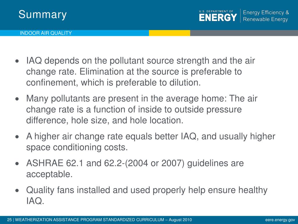 PPT Indoor Air Quality PowerPoint Presentation, free download ID