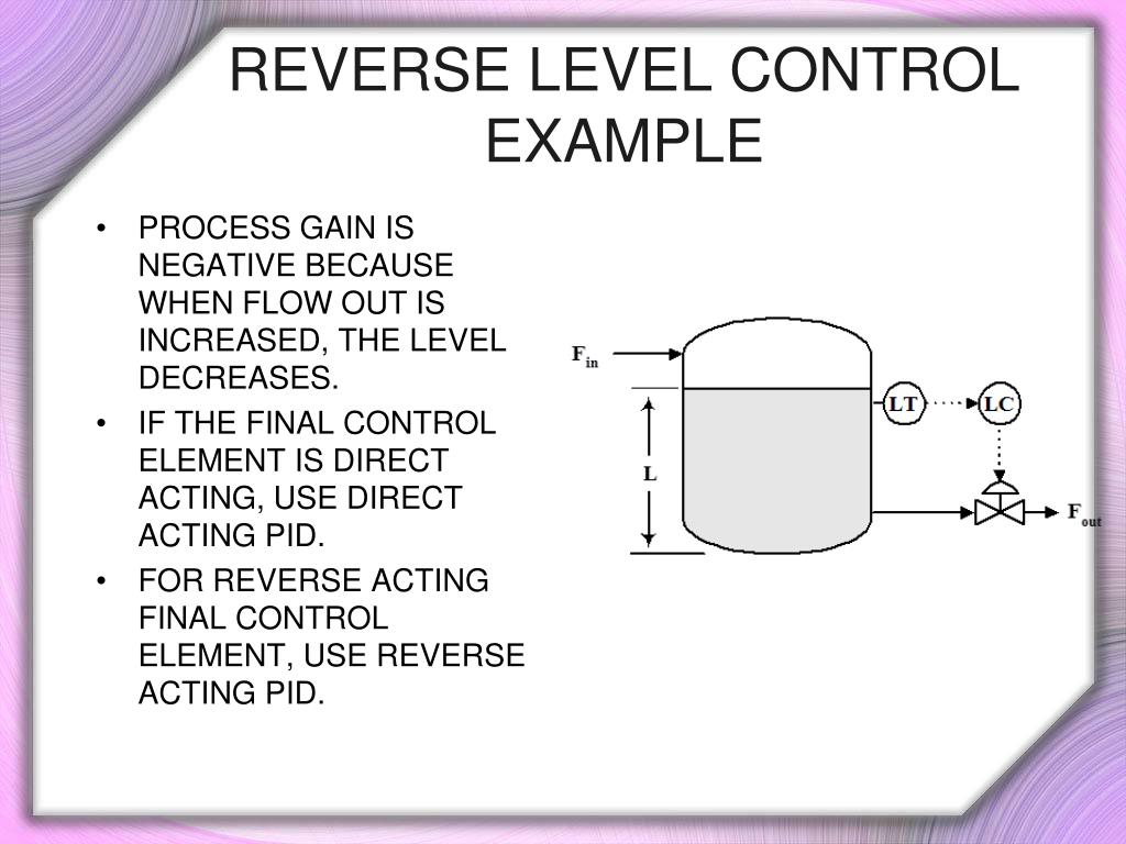 PPT CHE 185 PROCESS CONTROL AND DYNAMICS PowerPoint Presentation