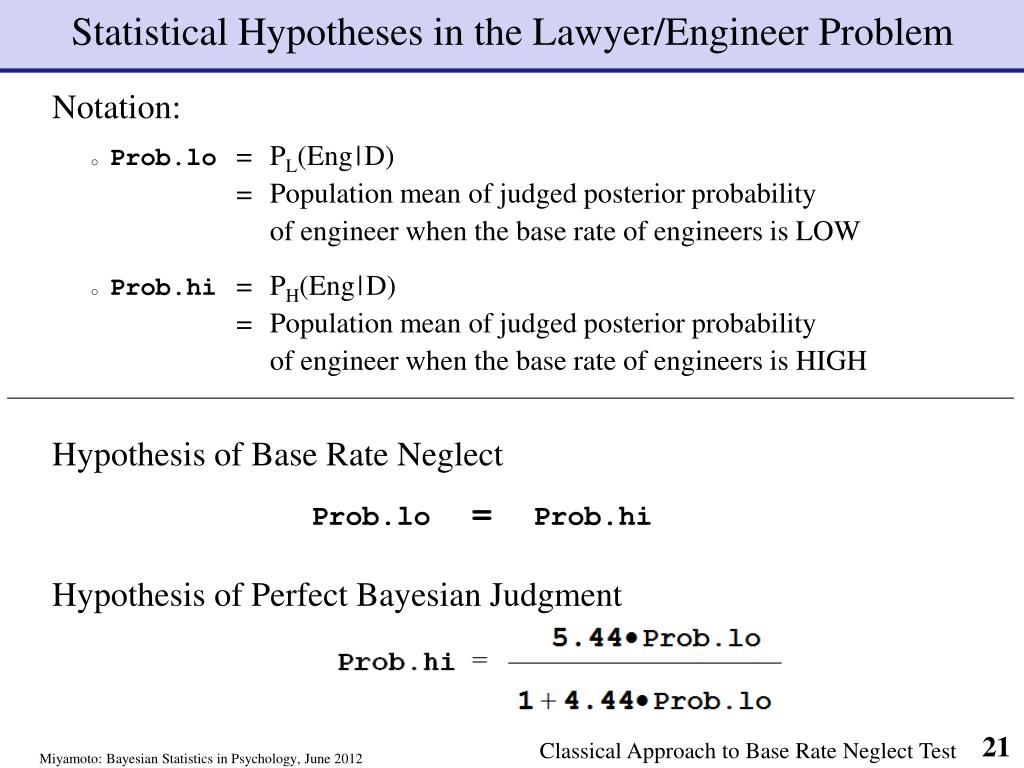 Base Rate Neglect Psychology