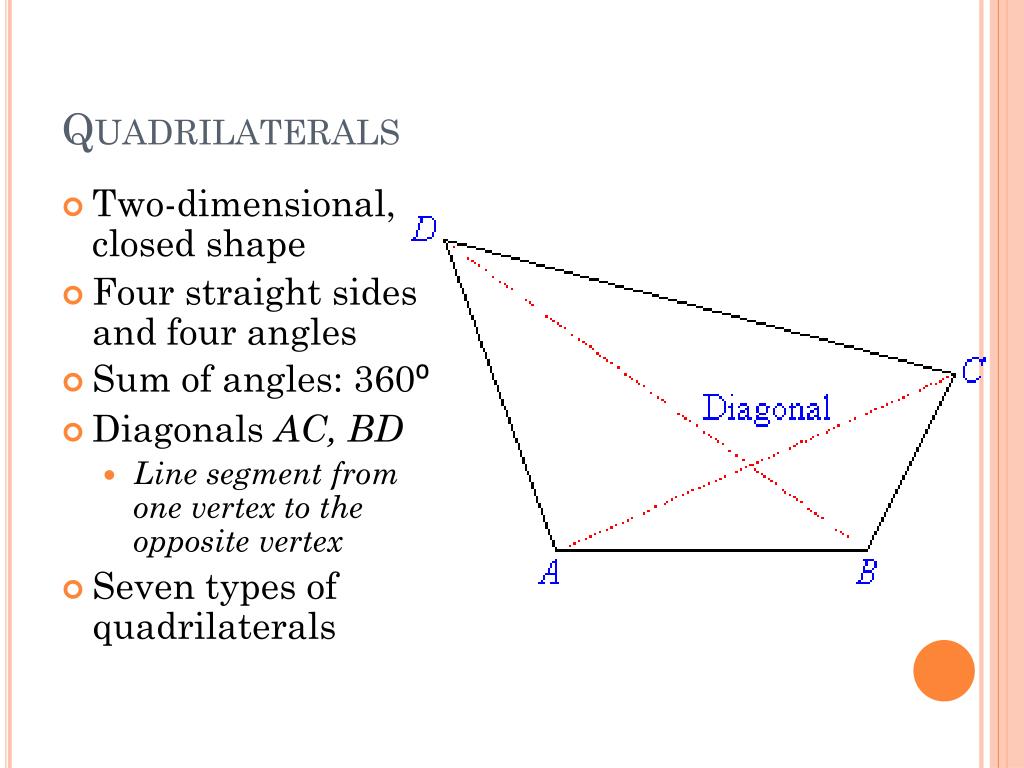 PPT Properties of Quadrilaterals PowerPoint Presentation, free