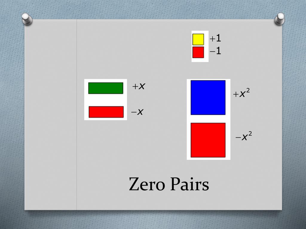 PPT What can I do to a Balanced Scale to Keep It Balanced? PowerPoint